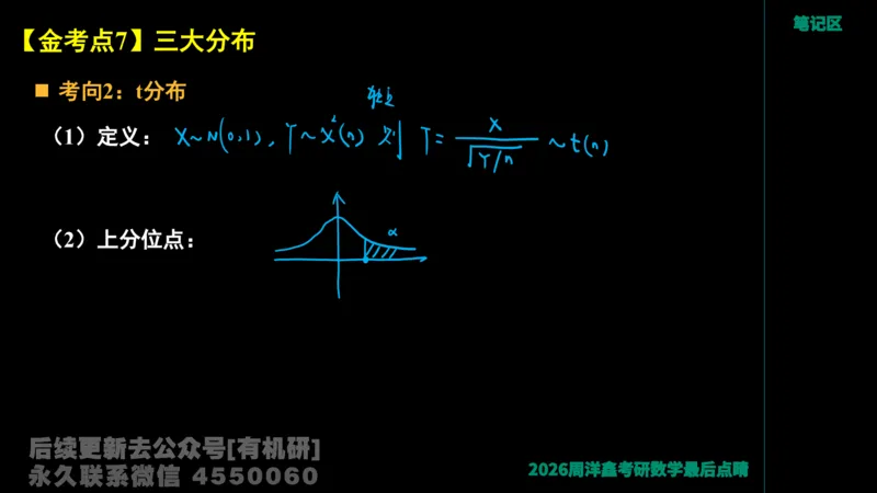 232.2026周洋鑫最后点题班（2）手迹版_已解密_04.2026考研数学周洋鑫数学笑过_00.随课资料