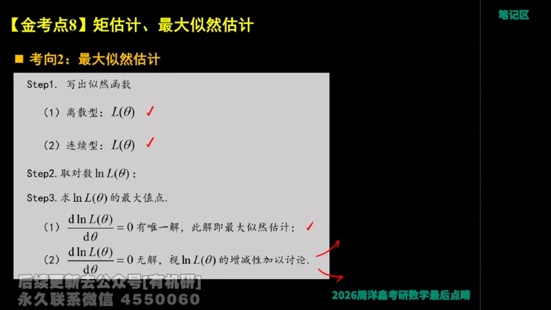232.2026周洋鑫最后点题班（2）手迹版_已解密_04.2026考研数学周洋鑫数学笑过_00.随课资料