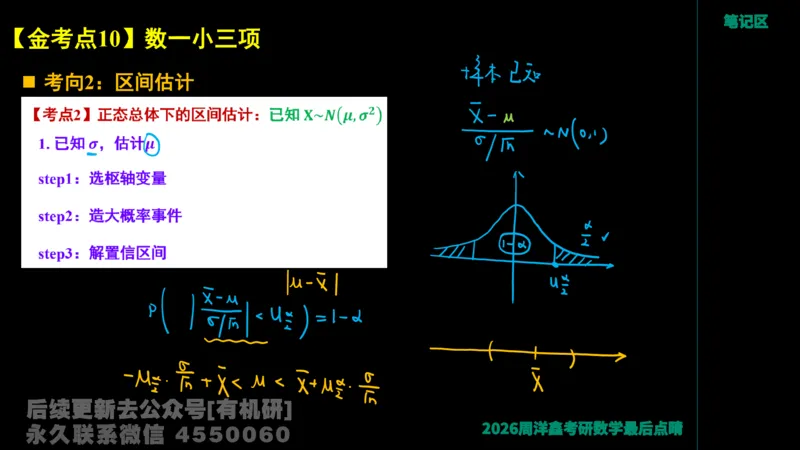 232.2026周洋鑫最后点题班（2）手迹版_已解密_04.2026考研数学周洋鑫数学笑过_00.随课资料