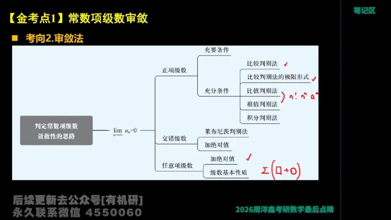 232.2026周洋鑫最后点题班（2）手迹版_已解密_04.2026考研数学周洋鑫数学笑过_00.随课资料