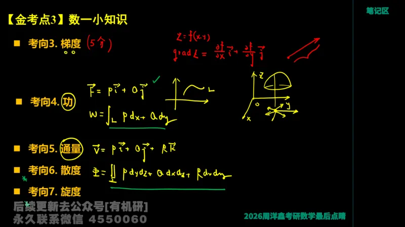 232.2026周洋鑫最后点题班（2）手迹版_已解密_04.2026考研数学周洋鑫数学笑过_00.随课资料