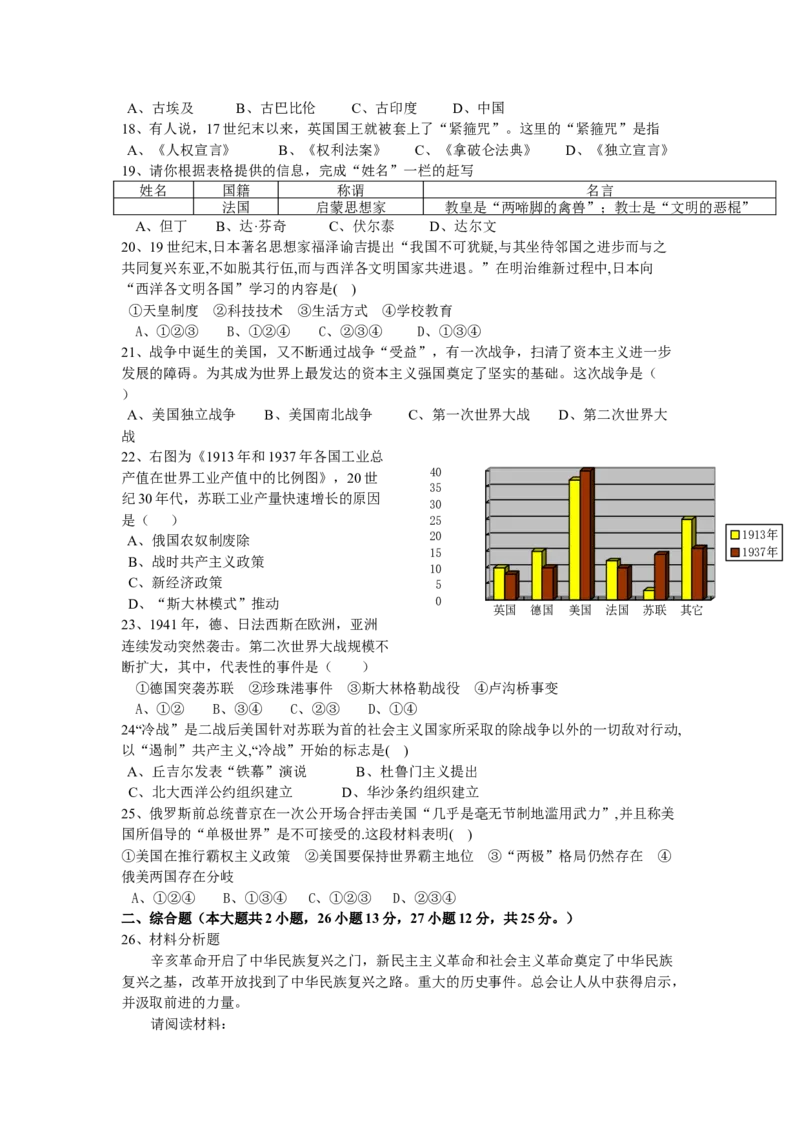 2011年广东省中考历史真题及答案_❤广东中考真题备考2026_6.广东中考历史2008-2025