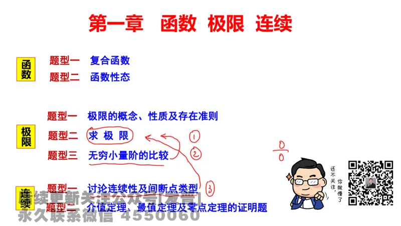笔记小节05_01.2026考研数学有道武忠祥刘金峰全程班_01.2026考研数学武忠祥刘金峰全程班_02.核心基础_03.高数基础武忠祥_讲义