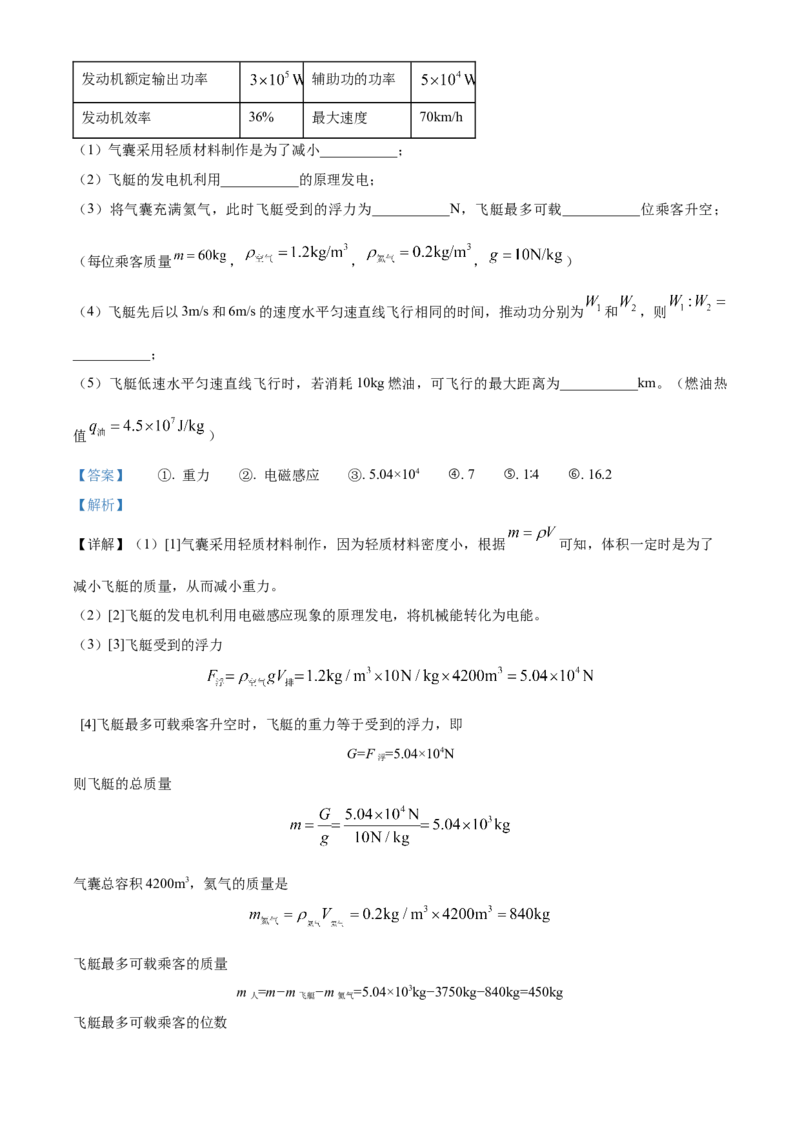 2024年广东省中考物理真题（解析卷）_❤广东中考真题备考2026_4.广东中考物理2008-2025