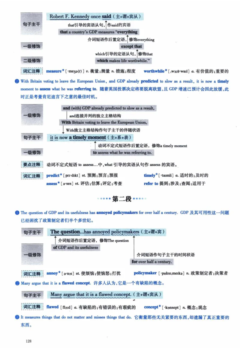 2017年逐词逐句精讲册_41考研英语一二历年真题解析_英语一_解析册+逐词逐句册