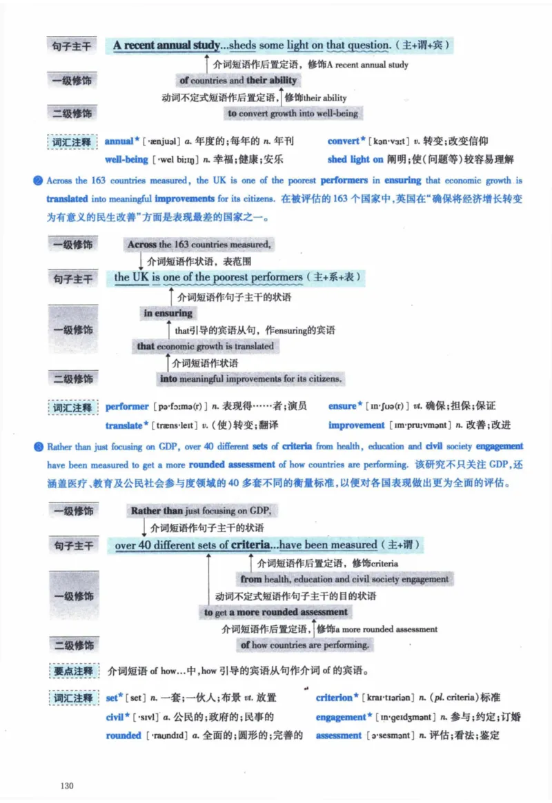 2017年逐词逐句精讲册_41考研英语一二历年真题解析_英语一_解析册+逐词逐句册