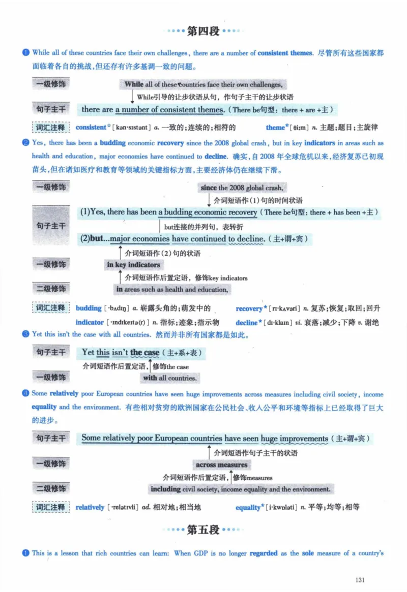 2017年逐词逐句精讲册_41考研英语一二历年真题解析_英语一_解析册+逐词逐句册