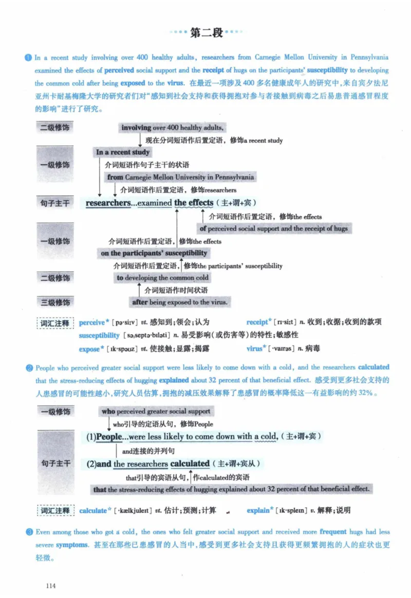 2017年逐词逐句精讲册_41考研英语一二历年真题解析_英语一_解析册+逐词逐句册