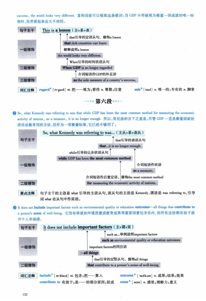 2017年逐词逐句精讲册_41考研英语一二历年真题解析_英语一_解析册+逐词逐句册