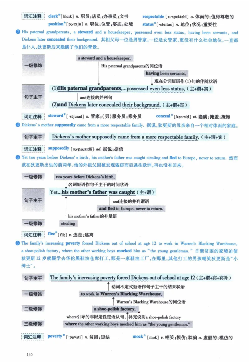 2017年逐词逐句精讲册_41考研英语一二历年真题解析_英语一_解析册+逐词逐句册