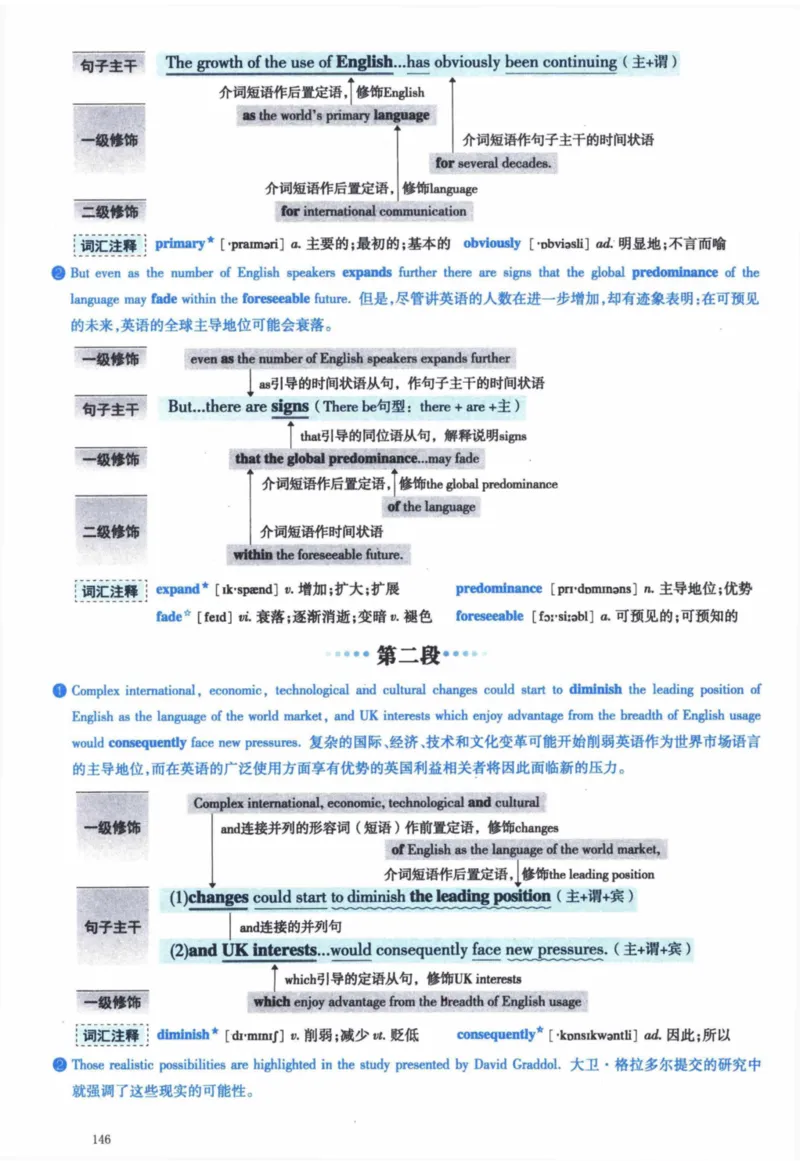 2017年逐词逐句精讲册_41考研英语一二历年真题解析_英语一_解析册+逐词逐句册