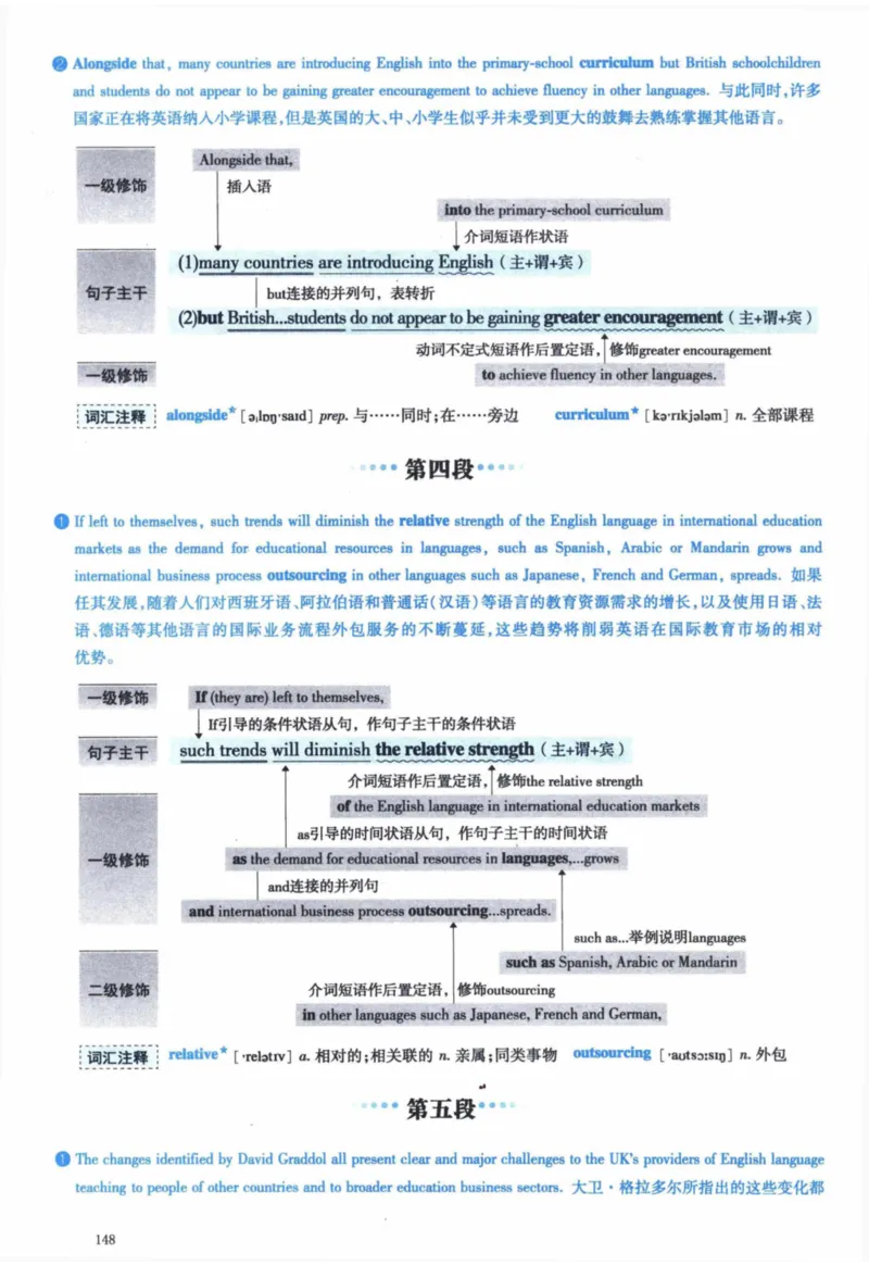 2017年逐词逐句精讲册_41考研英语一二历年真题解析_英语一_解析册+逐词逐句册