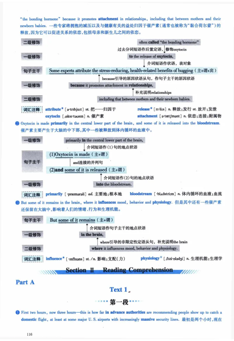 2017年逐词逐句精讲册_41考研英语一二历年真题解析_英语一_解析册+逐词逐句册