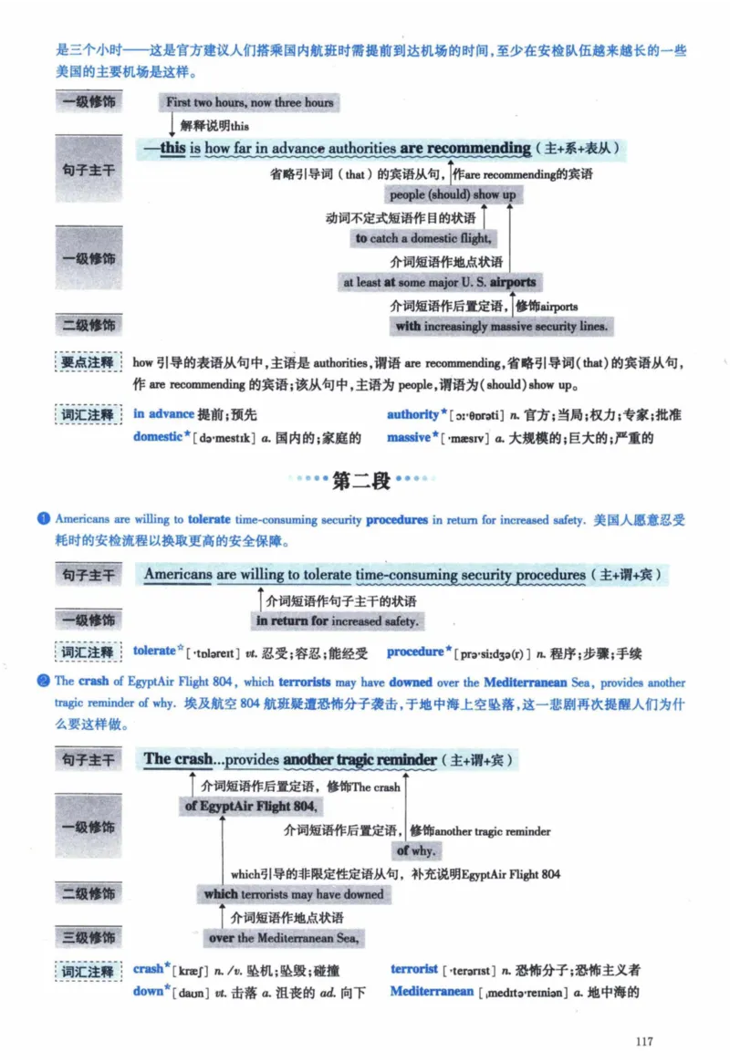 2017年逐词逐句精讲册_41考研英语一二历年真题解析_英语一_解析册+逐词逐句册