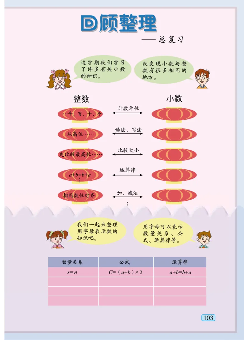 青岛版四年级下册数学PDF电子课本_小学1-6年级全部试卷_数学_四年级_3-9-4、小学四年级数学下册_3-9-4-4、电子教材、课本