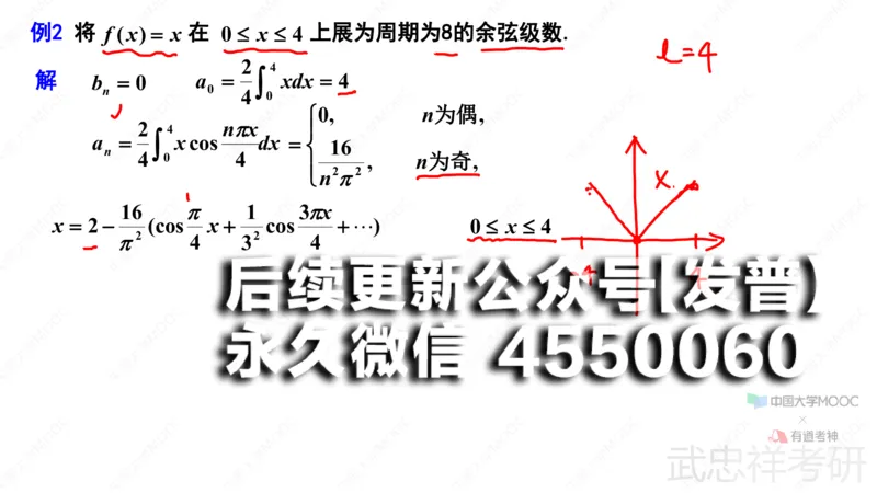 (89)--12.6笔记小结_01.2026考研数学有道武忠祥刘金峰全程班_01.2026考研数学武忠祥刘金峰全程班_00.书籍和讲义_{2}--资料