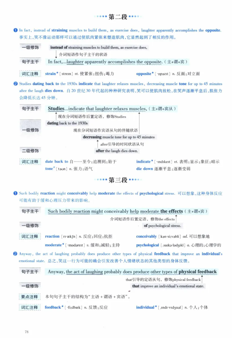 2011年逐词逐句精讲册_41考研英语一二历年真题解析_英语一_解析册+逐词逐句册