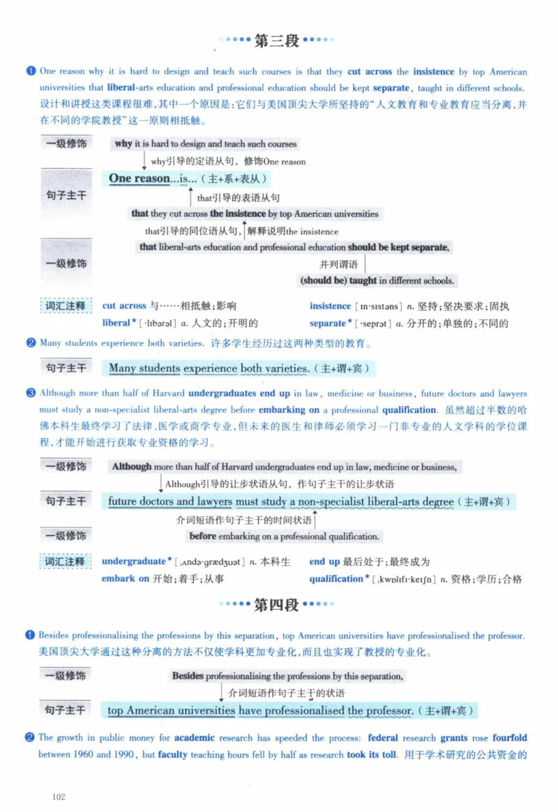 2011年逐词逐句精讲册_41考研英语一二历年真题解析_英语一_解析册+逐词逐句册