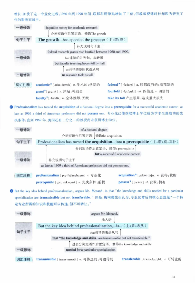 2011年逐词逐句精讲册_41考研英语一二历年真题解析_英语一_解析册+逐词逐句册