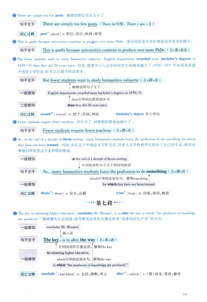 2011年逐词逐句精讲册_41考研英语一二历年真题解析_英语一_解析册+逐词逐句册