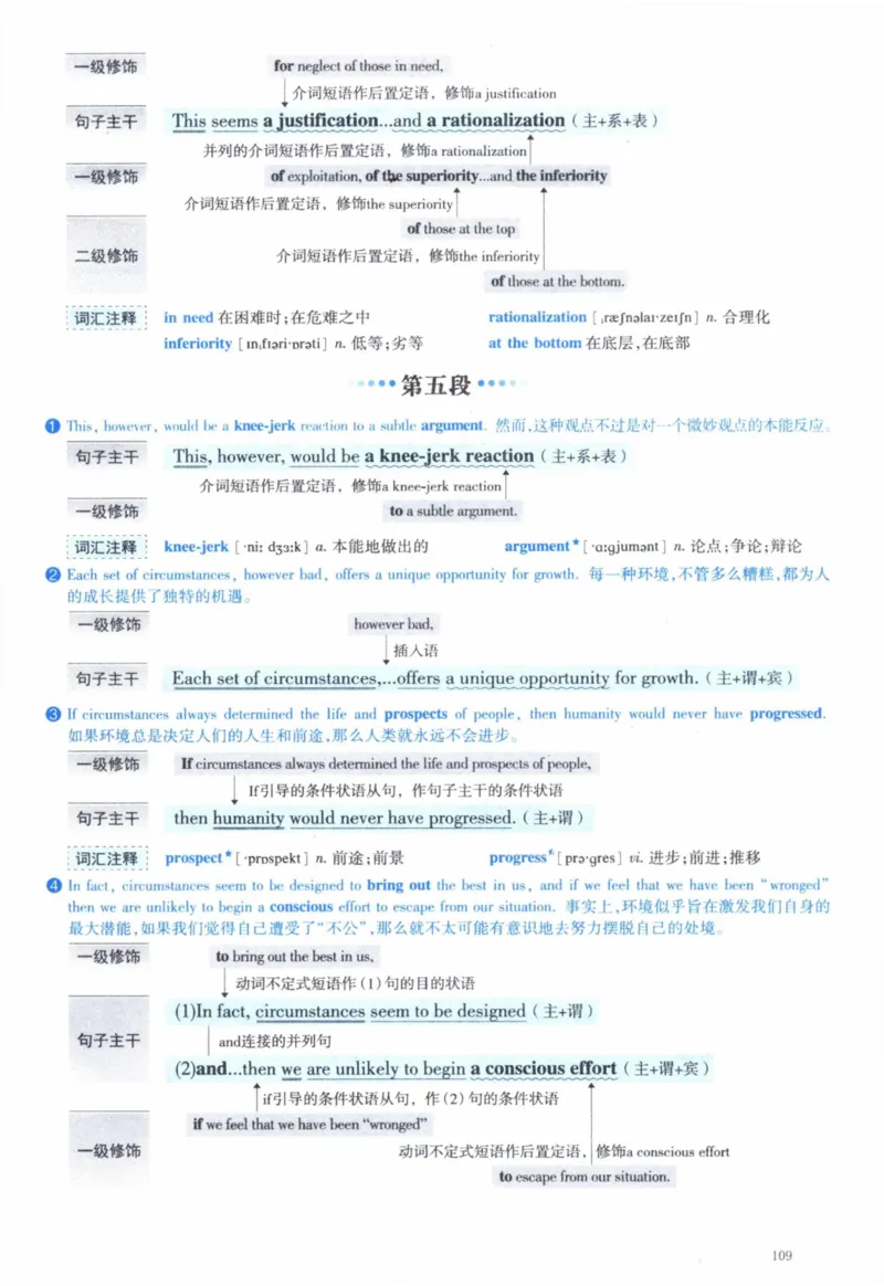 2011年逐词逐句精讲册_41考研英语一二历年真题解析_英语一_解析册+逐词逐句册