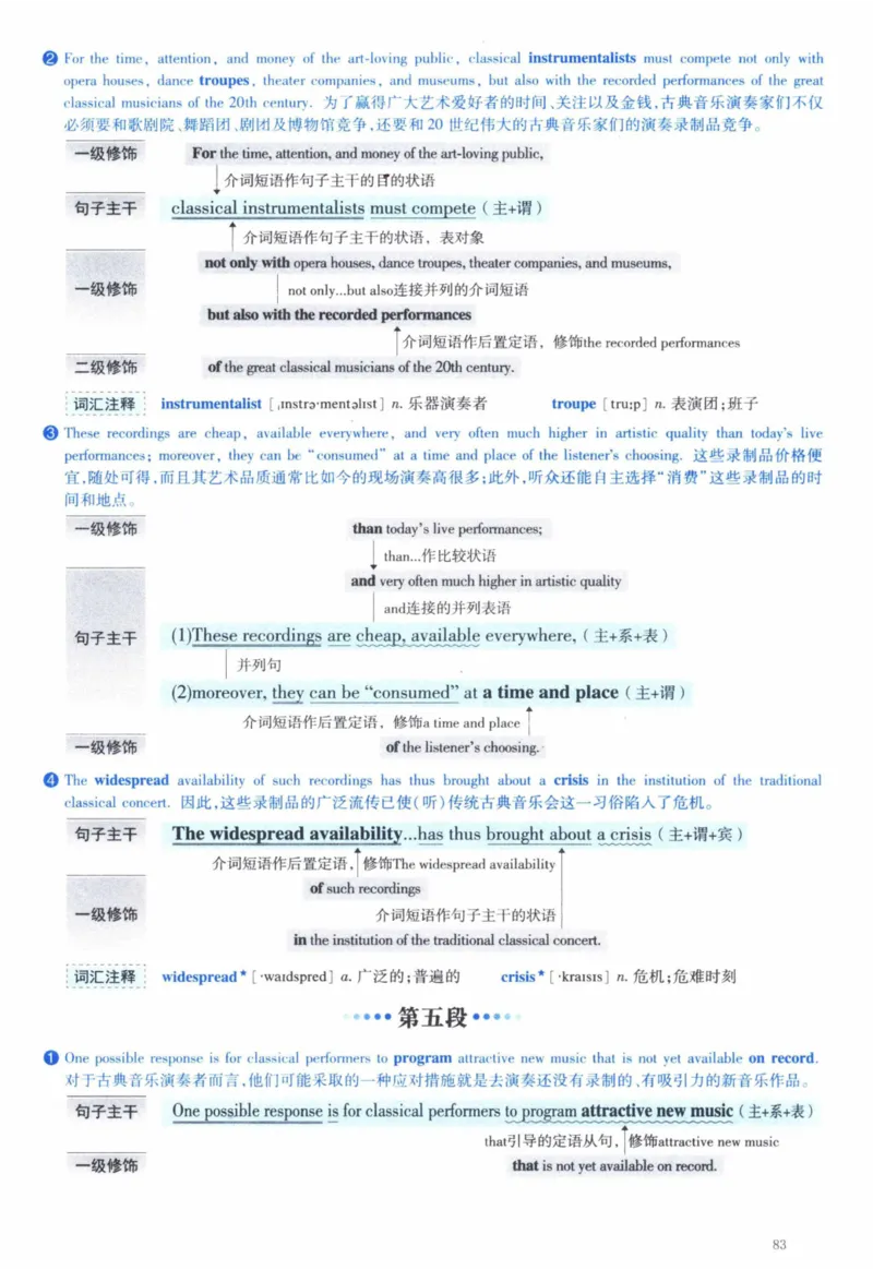 2011年逐词逐句精讲册_41考研英语一二历年真题解析_英语一_解析册+逐词逐句册
