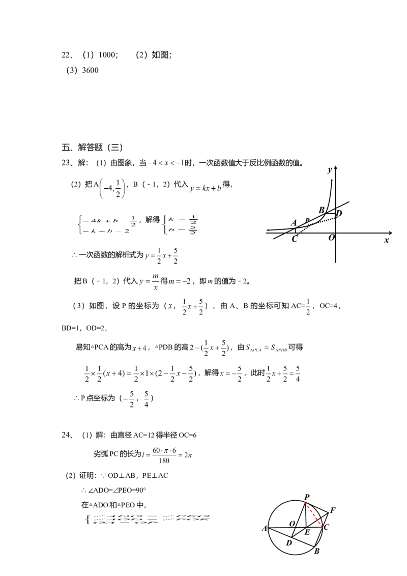 2014年广东省中考数学真题及答案_❤广东中考真题备考2026_2.广东中考数学2008-2025