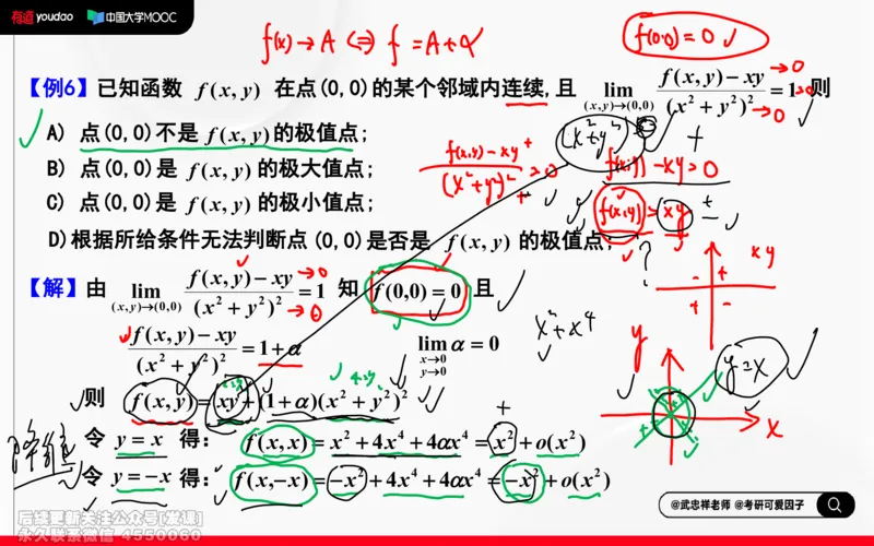 (219)--高数强化17笔记小节_已解密_01.2026考研数学有道武忠祥刘金峰全程班_01.2026考研数学武忠祥刘金峰全程班_00.书籍和讲义_{2}--资料
