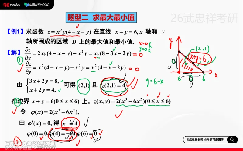 (219)--高数强化17笔记小节_已解密_01.2026考研数学有道武忠祥刘金峰全程班_01.2026考研数学武忠祥刘金峰全程班_00.书籍和讲义_{2}--资料