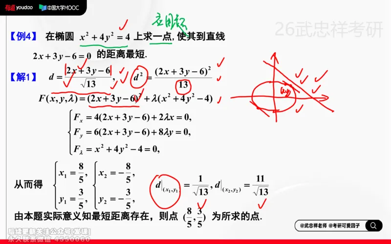 (219)--高数强化17笔记小节_已解密_01.2026考研数学有道武忠祥刘金峰全程班_01.2026考研数学武忠祥刘金峰全程班_00.书籍和讲义_{2}--资料