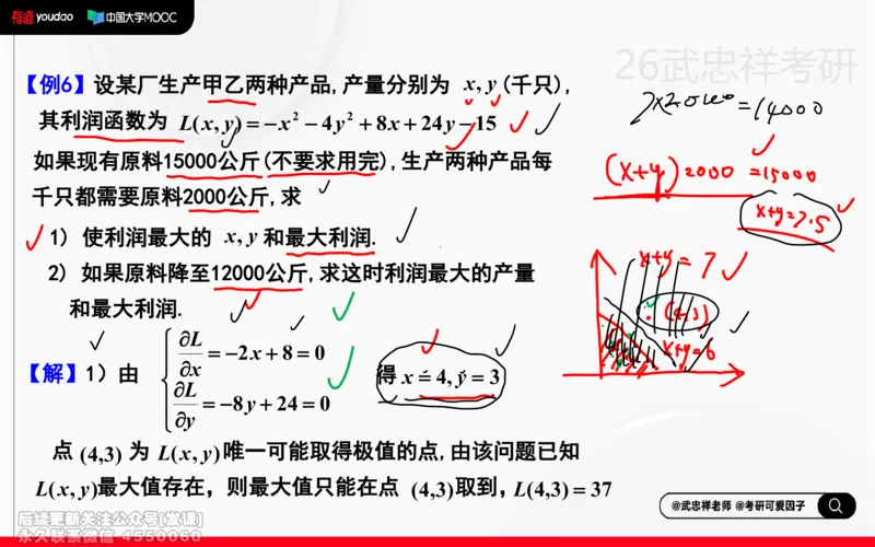 (219)--高数强化17笔记小节_已解密_01.2026考研数学有道武忠祥刘金峰全程班_01.2026考研数学武忠祥刘金峰全程班_00.书籍和讲义_{2}--资料