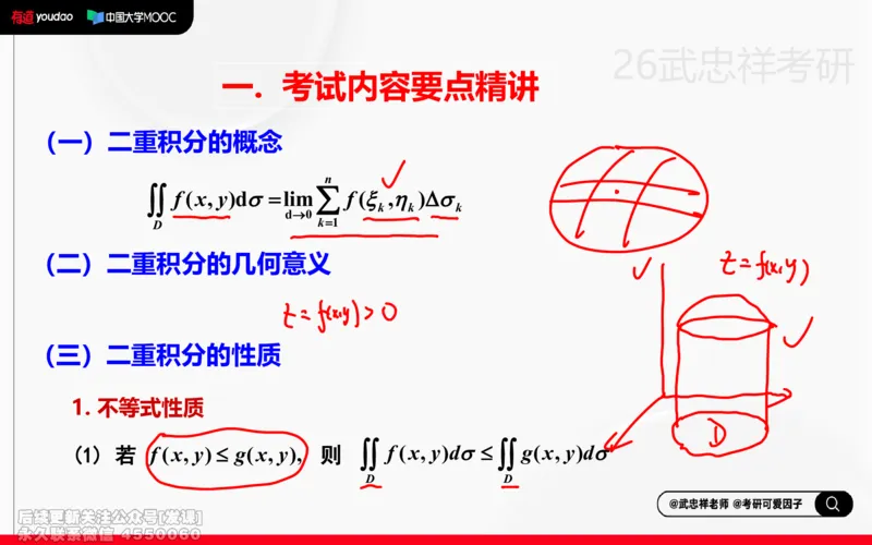 (219)--高数强化17笔记小节_已解密_01.2026考研数学有道武忠祥刘金峰全程班_01.2026考研数学武忠祥刘金峰全程班_00.书籍和讲义_{2}--资料