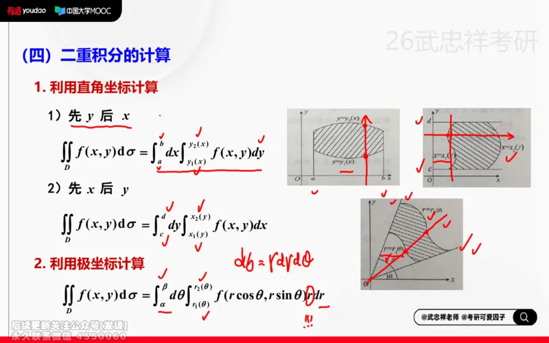 (219)--高数强化17笔记小节_已解密_01.2026考研数学有道武忠祥刘金峰全程班_01.2026考研数学武忠祥刘金峰全程班_00.书籍和讲义_{2}--资料