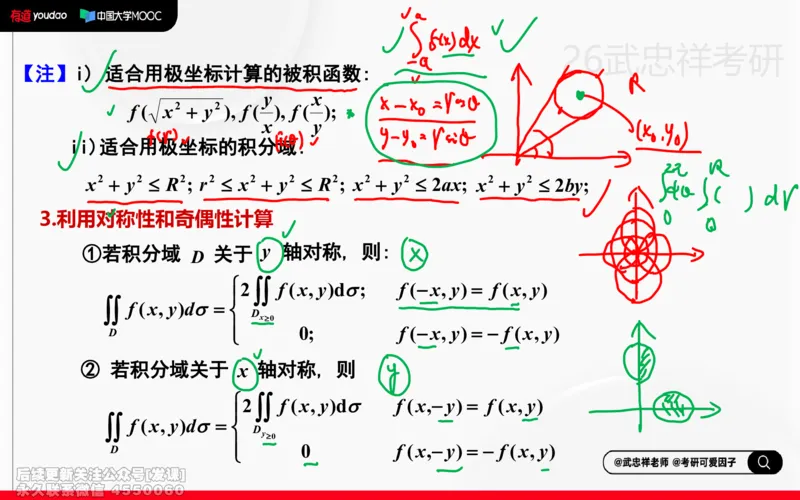 (219)--高数强化17笔记小节_已解密_01.2026考研数学有道武忠祥刘金峰全程班_01.2026考研数学武忠祥刘金峰全程班_00.书籍和讲义_{2}--资料