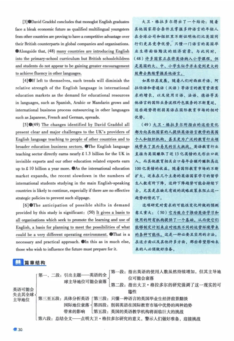 2017年真题逐题细解_41考研英语一二历年真题解析_英语一_解析册+逐词逐句册