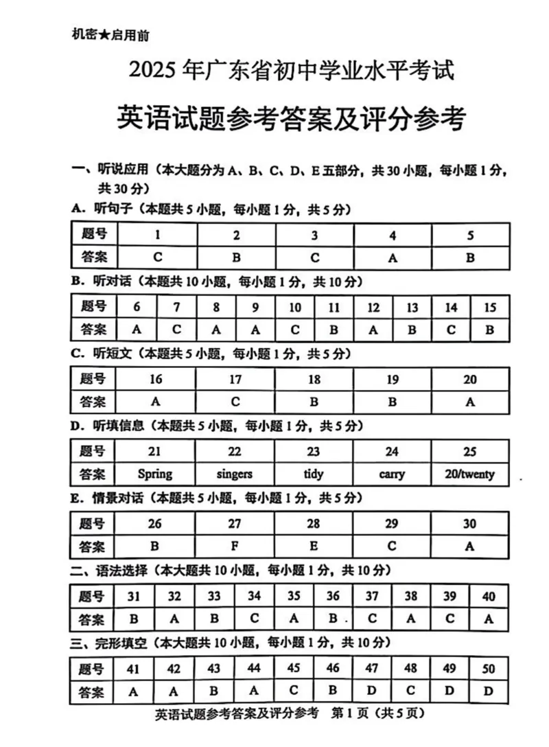 2025广东中考英语真题完整版+标准答案_❤广东中考真题备考2026_3.广东中考英语2008-2025_2025年广东省中考英语听力