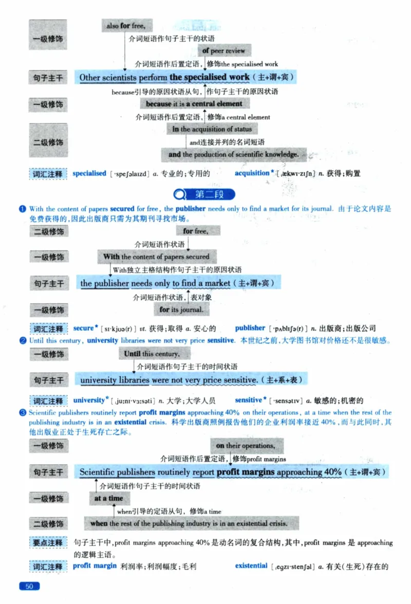 2020年逐词逐句精讲册_41考研英语一二历年真题解析_英语一_解析册+逐词逐句册