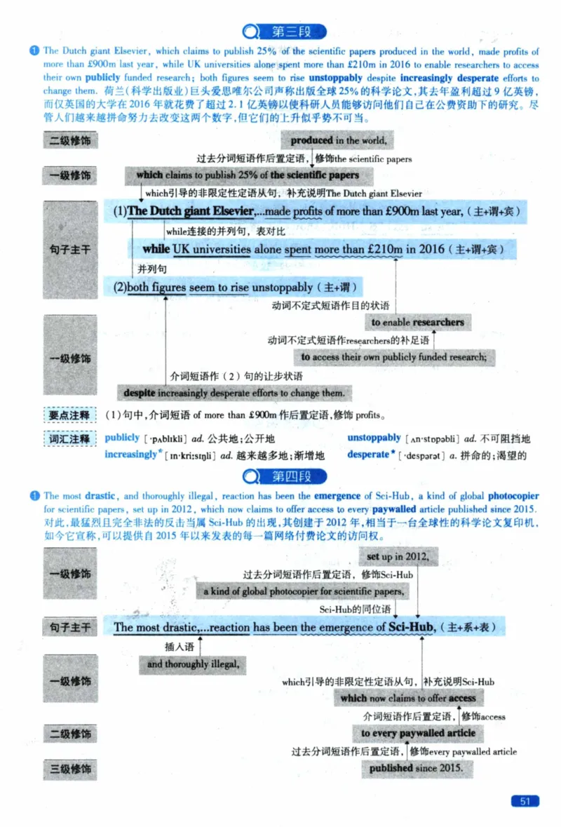2020年逐词逐句精讲册_41考研英语一二历年真题解析_英语一_解析册+逐词逐句册