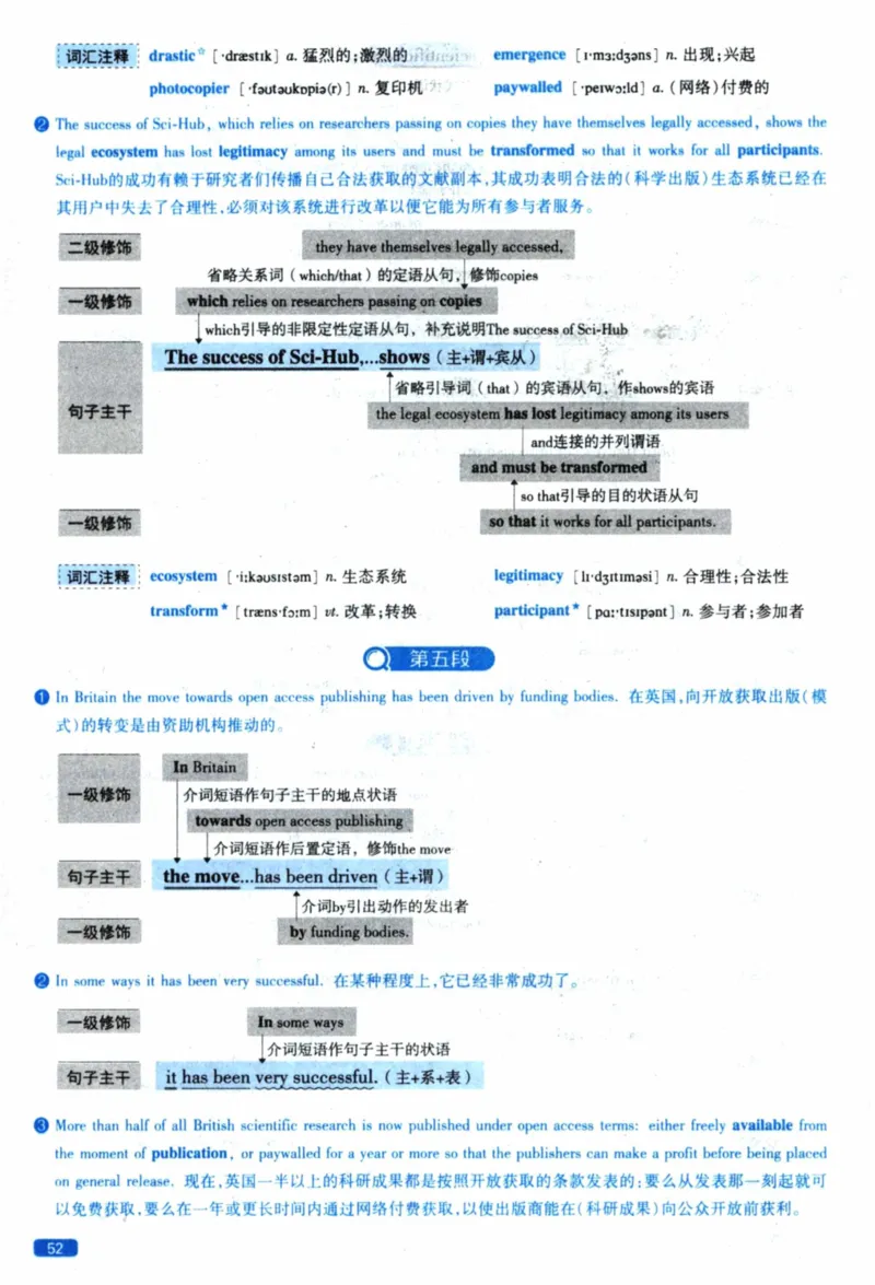 2020年逐词逐句精讲册_41考研英语一二历年真题解析_英语一_解析册+逐词逐句册