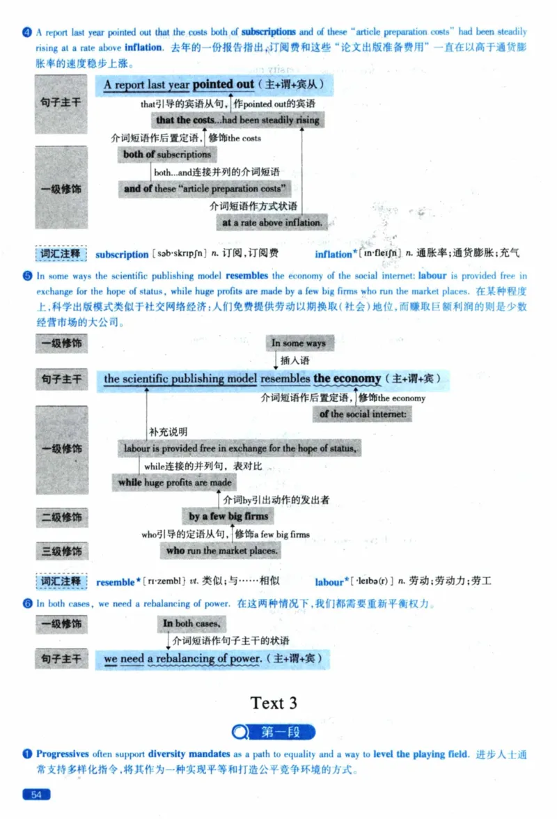 2020年逐词逐句精讲册_41考研英语一二历年真题解析_英语一_解析册+逐词逐句册