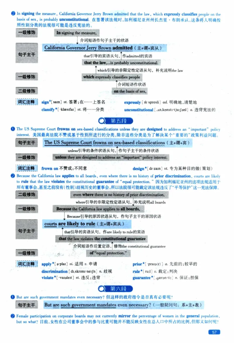 2020年逐词逐句精讲册_41考研英语一二历年真题解析_英语一_解析册+逐词逐句册