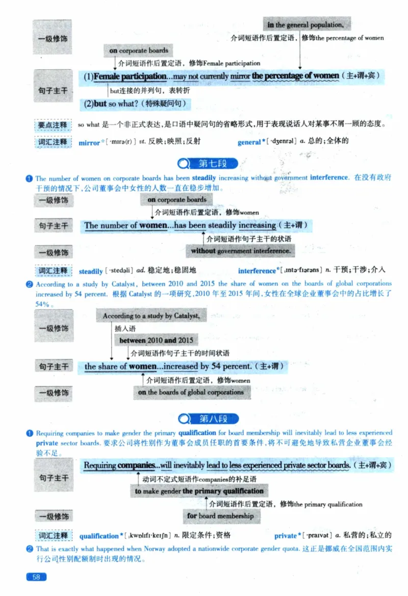 2020年逐词逐句精讲册_41考研英语一二历年真题解析_英语一_解析册+逐词逐句册