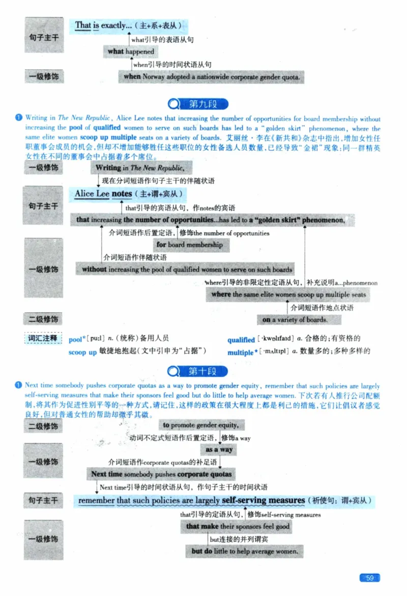 2020年逐词逐句精讲册_41考研英语一二历年真题解析_英语一_解析册+逐词逐句册