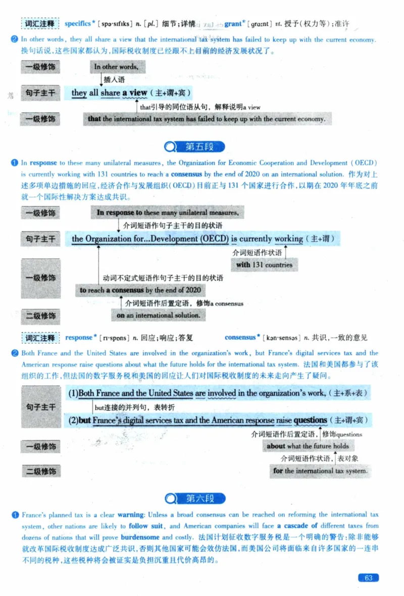 2020年逐词逐句精讲册_41考研英语一二历年真题解析_英语一_解析册+逐词逐句册