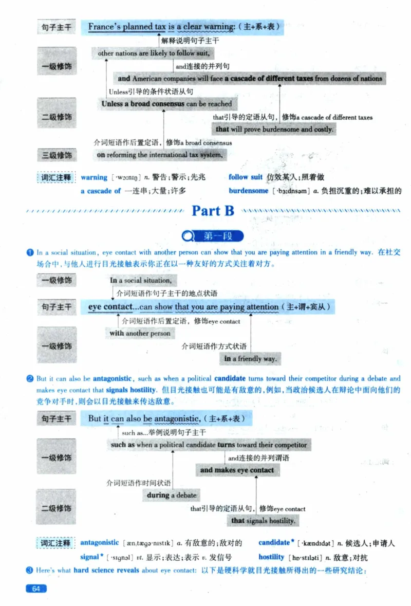 2020年逐词逐句精讲册_41考研英语一二历年真题解析_英语一_解析册+逐词逐句册