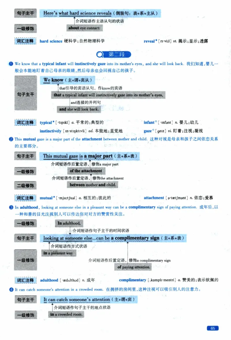 2020年逐词逐句精讲册_41考研英语一二历年真题解析_英语一_解析册+逐词逐句册