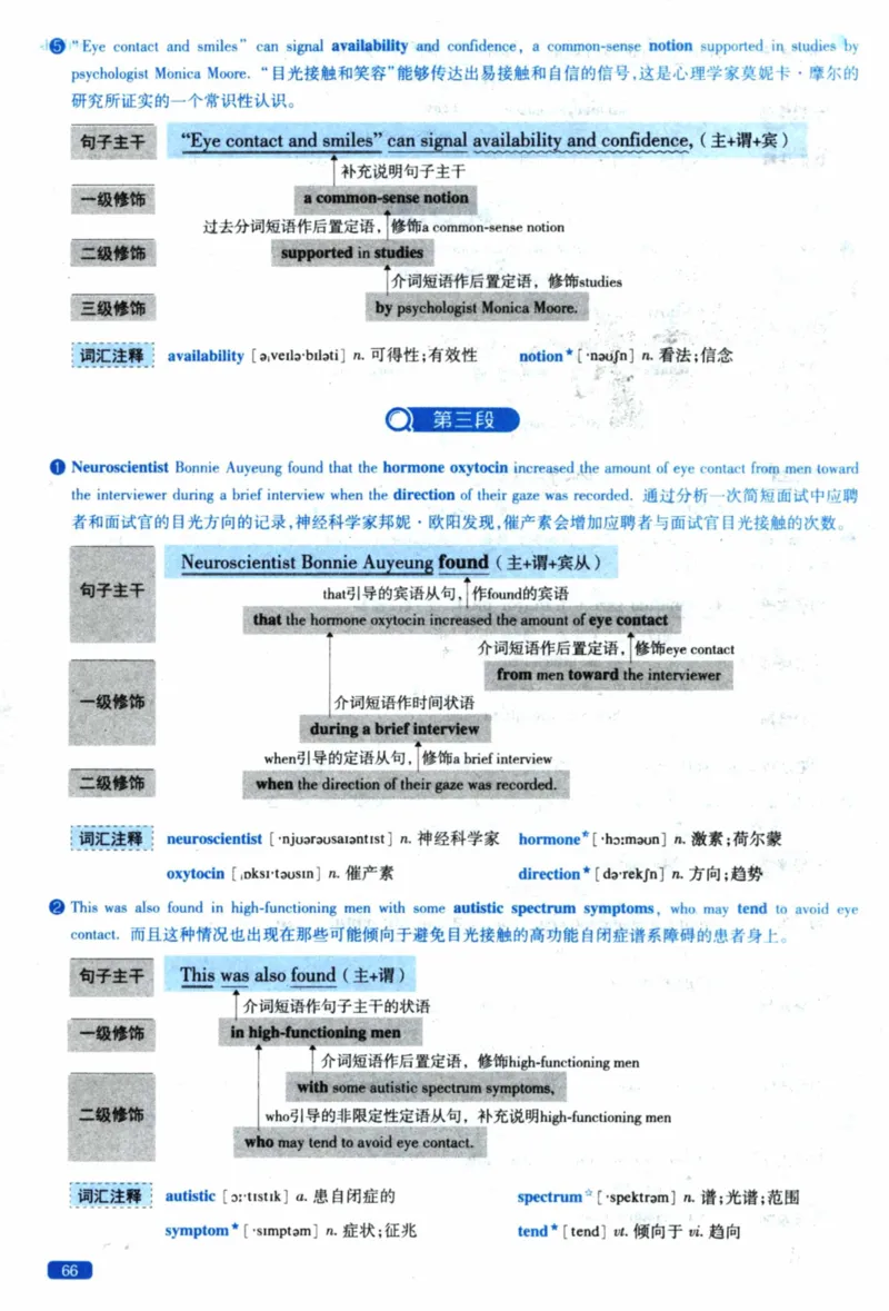 2020年逐词逐句精讲册_41考研英语一二历年真题解析_英语一_解析册+逐词逐句册