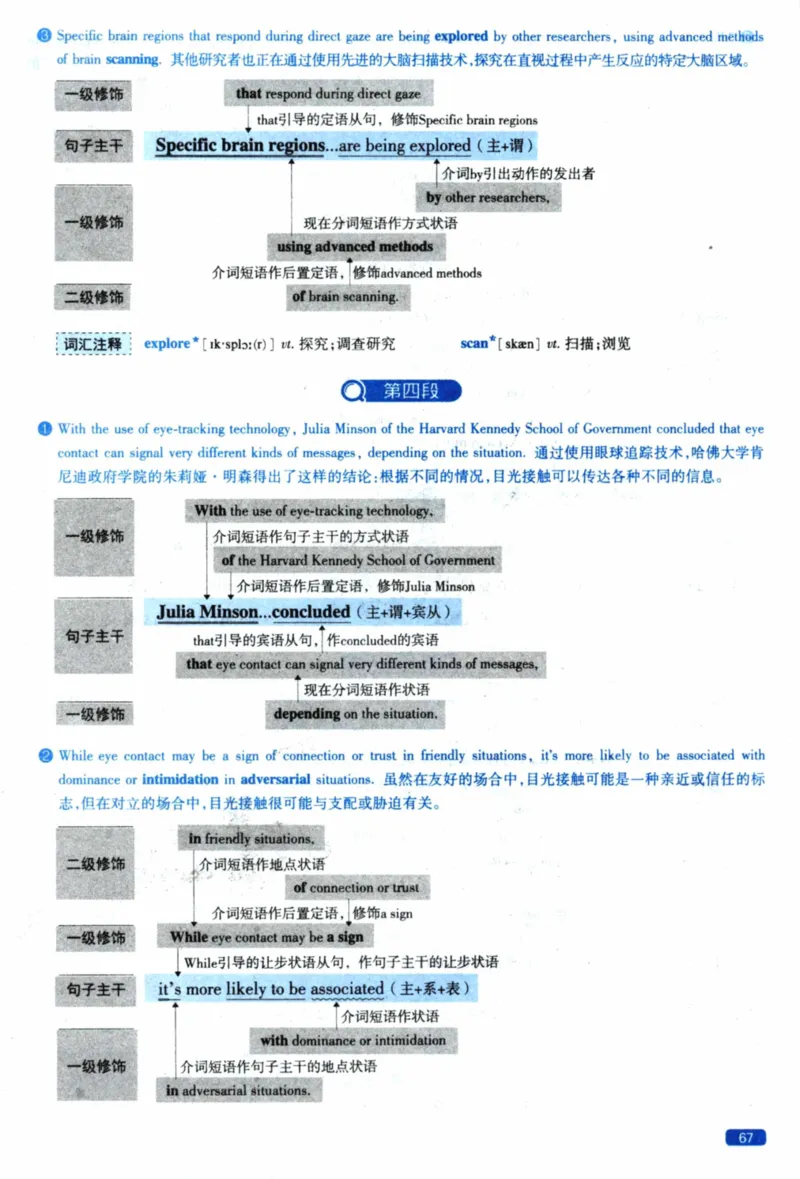 2020年逐词逐句精讲册_41考研英语一二历年真题解析_英语一_解析册+逐词逐句册