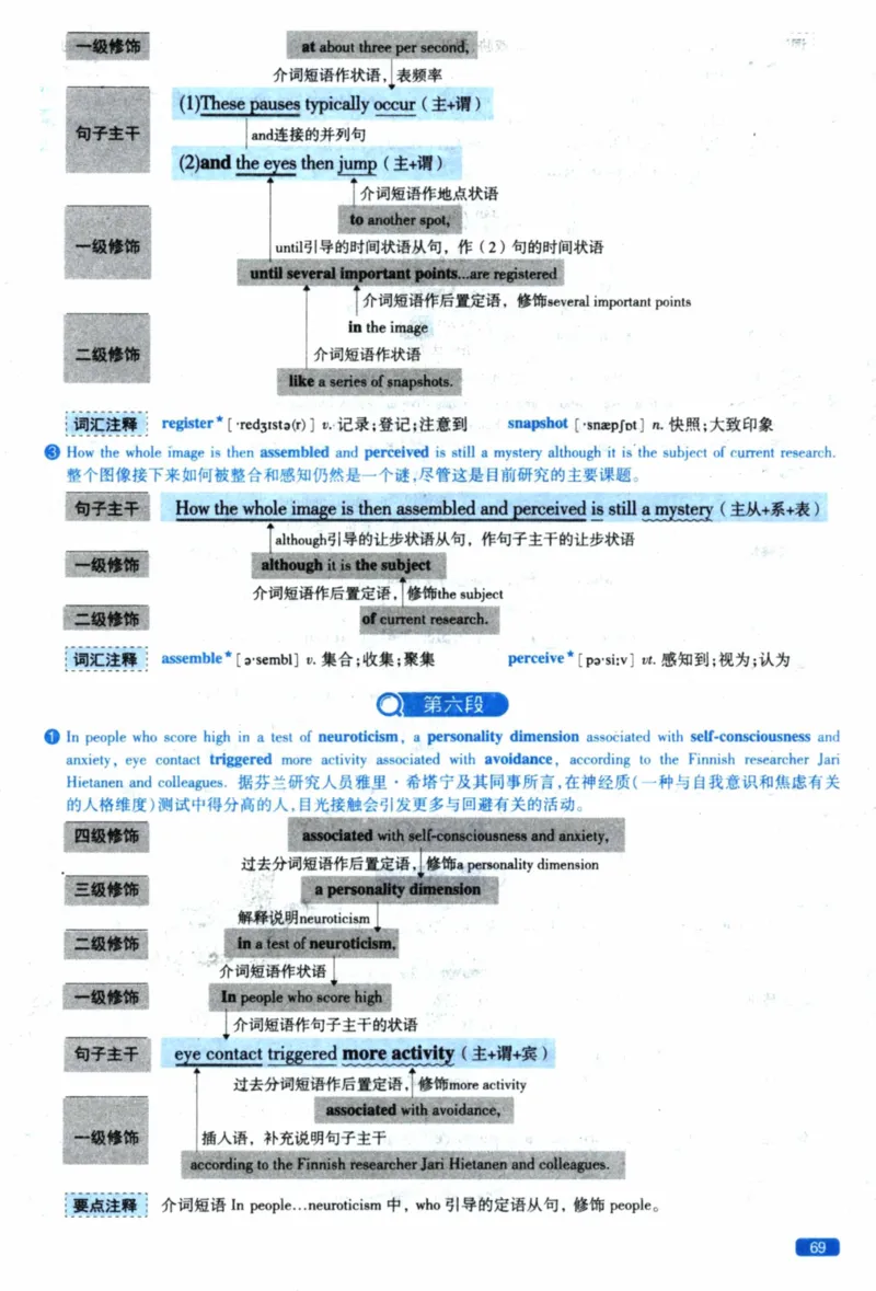 2020年逐词逐句精讲册_41考研英语一二历年真题解析_英语一_解析册+逐词逐句册