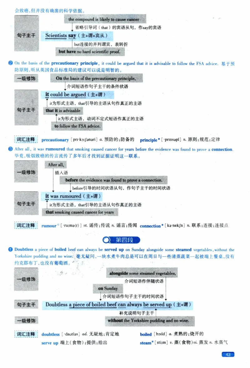2020年逐词逐句精讲册_41考研英语一二历年真题解析_英语一_解析册+逐词逐句册